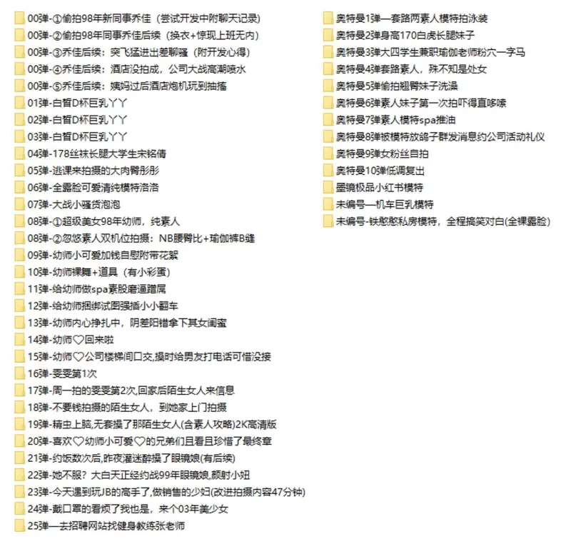 [转载搬运] 老虎菜系列最全合集+聊天记录+回归后作品大合集[185G][度盘] [NVNP+185G][百度盘]-福利岛