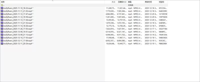 [转载搬运] mollyflwers 10 [13v+109g][百度盘]-福利岛