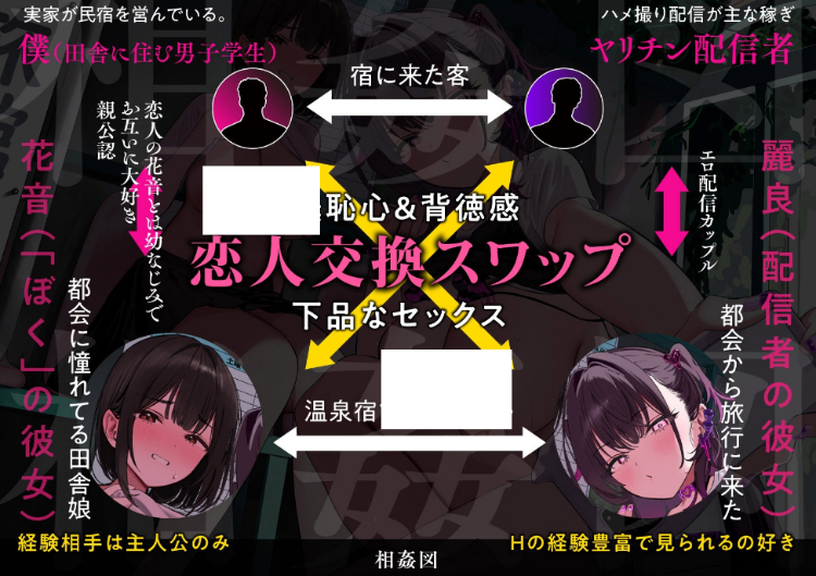 【ASMR】[繁体中文版]田舎の純粋な彼女と都会のスケベ配信者を交換して濃厚セックス！～イキ狂う彼女を見ながら何度も生中出し