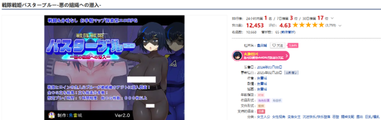 【日式RPG】戦隊戦姫バスターブルー-悪の組織への潜入-Ver2.0 AI汉化版