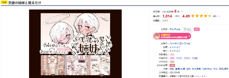 【互动SLG】天使の姉妹と契るだけ Ver1.2 DL版[新作][生肉]