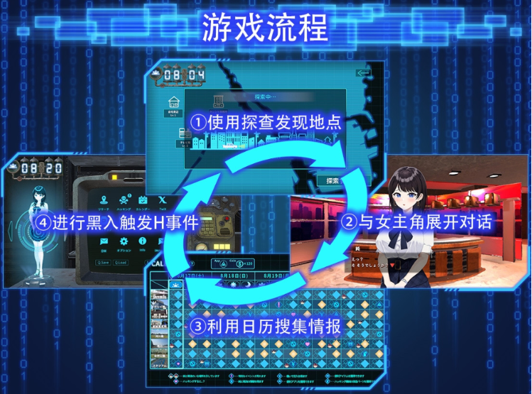 【互动SLG】LOOK.hacII -ルック・ハックII-Ver1.5 DL官方中文修复版