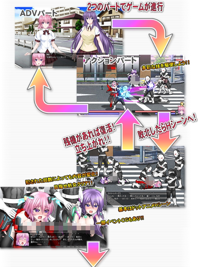 【日式SLG】極煌戦姫ミストルティア2 黒の女王と逆襲の淫獄 DL版[新作][生肉] 预览图 4