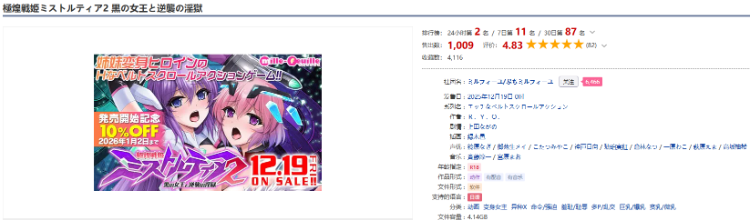 【日式SLG】極煌戦姫ミストルティア2 黒の女王と逆襲の淫獄 DL版[新作][生肉] 预览图 2