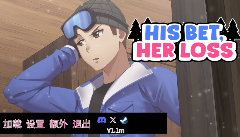 [亚洲风SLG] 他的赌注她的损失 His Bet Her Loss v1.1m 官中 [4G]-福利岛