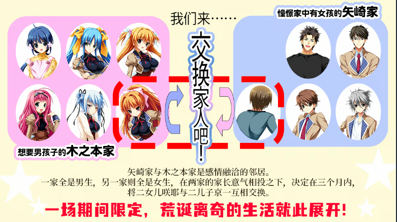 【日式ADV】恋爱0公里 Steam官方中文版 预览图 3