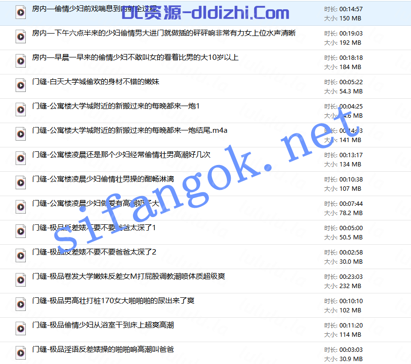 ✅26年重磅首发✅门缝房内偷听叫床娇喘极品✅全新一期 5.09GB 预览图 1