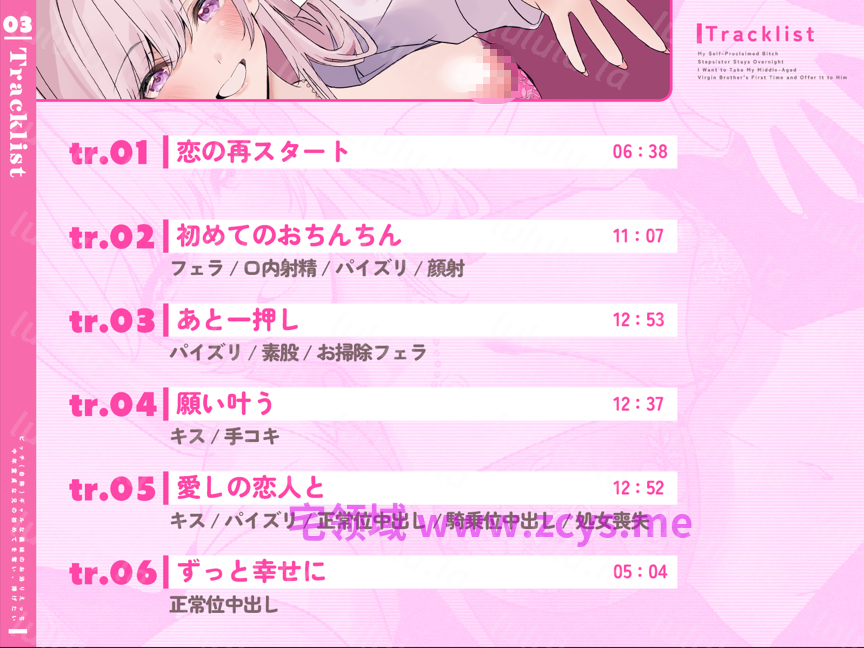 NO.3140 RJ01529292【KU100】骚货(自称)辣妹型干妹妹的留宿滚床单~夺走中年处男哥哥的第一次,并想把自己献给他 1.30G 预览图 2
