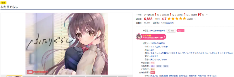 【同居养成SLG】ふたりぐらし Ver1.232 DL版[生肉]