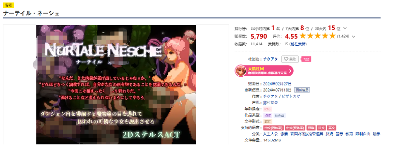 【像素ACT】ナーテイル・ネーシェ Ver1.0.3.0 DL官方中文版