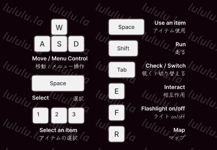 【像素ACT】Hospital Seduction DL官方中文版[新作]