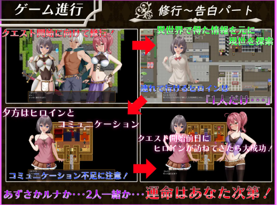 【日式RPG】パラレルリリーフ AI汉化版[新作]
