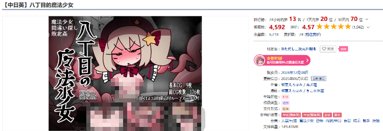【日式ACT】八丁目的魔法少女 Ver1.10 DL官方中文版