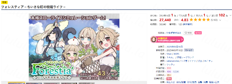 【爆款SLG】フォレスティア~ちいさな町の牧場ライフ~Ver1.10 汉化版