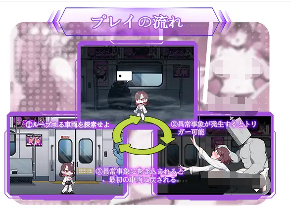 【互动SLG】終電ノ檻ループする快楽地獄 DL官方中文版[新作]