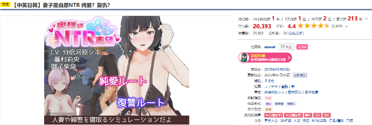 【互动SLG】[3D]妻子是自愿NTR 纯爱？复仇？ Ver1.001 DL官方中文版