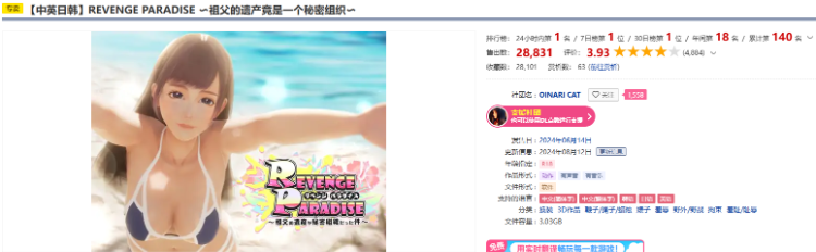 【互动SLG】[3D]REVENGE PARADISE 〜祖父的遗产竟是一个秘密组织〜Ver1.20 DL官方中文版
