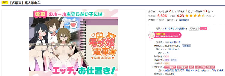 【互动SLG】路人娘电车 Ver1.15 DL官方中文版