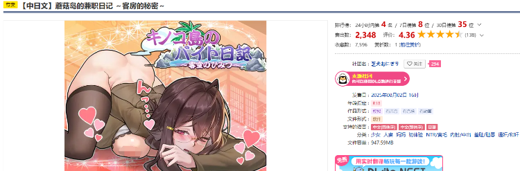 【互动SLG】蘑菇岛的兼职日记 ～客房的秘密～ Ver1.00 DL官方中文版[新作]