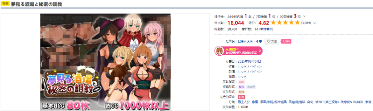 【经营模拟SLG】夢見る酒場と秘密の調教 Ver1.00 精翻汉化版