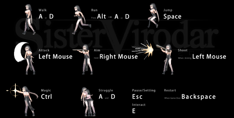 【像素ACT】Sister Virodar Ver0.18 官方中文抢先版