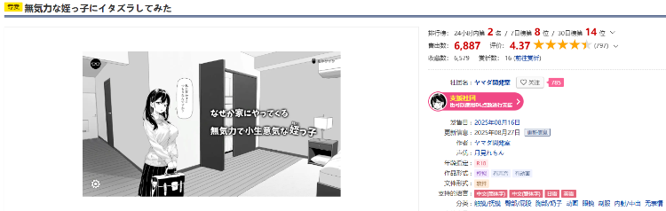 【互动SLG】無気力な姪っ子にイタズラしてみた Ver1.15 DL官方中文版[V0827]