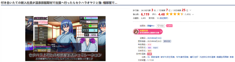 【日式RPG】付き合いたての新入社員が温泉旅館取材で出張へ行ったらセクハラオヤジと強○相部屋で… Ver1.3 DL版[生肉]