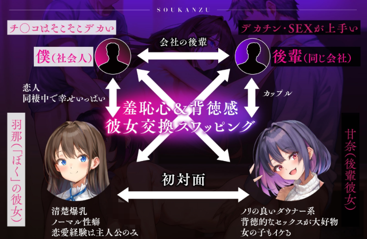 【ASMR】[繁体中文版][NTR×スワップ×4P]後輩に寝取らせたら彼女交換することになった～
