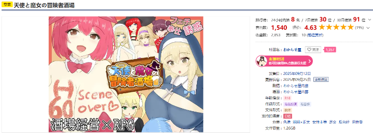 【日式RPG】天使と魔女の冒険者酒場 Ver1.05 AI汉化版[新作]