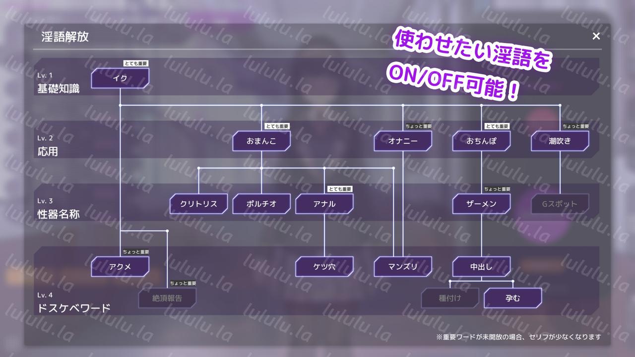 【日式SLG】催眠APP2   ver0.1开发版