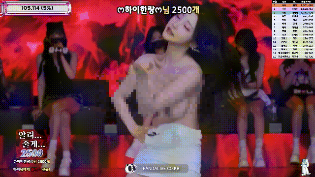 ❤️【Jinricp】脱衣舞女团 第六季第4集-首场职级赛【5G】 预览图 9