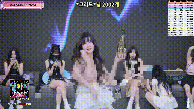 ❤️【Jinricp】脱衣舞女团 第六季第4集-首场职级赛【5G】 预览图 10