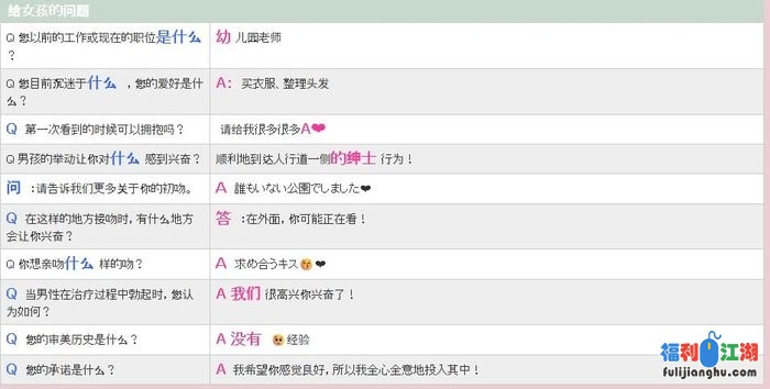 日本风俗店探花博主【風俗ブイログ】原创作品NO.13[某房原版]【1.8G】 预览图 1